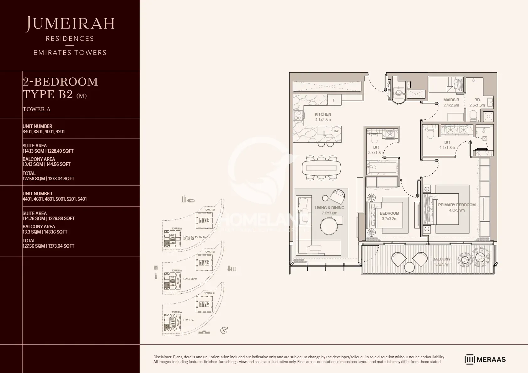 2 BR Type B2